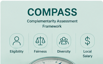 COMPASS explained